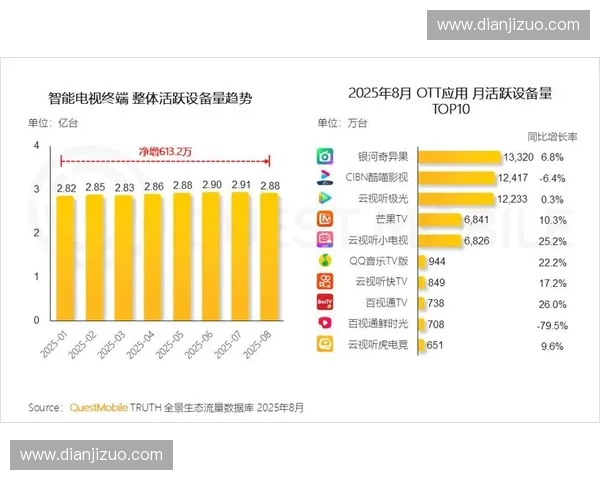 天天直播深度解析平台生态发展与用户互动模式全景研究